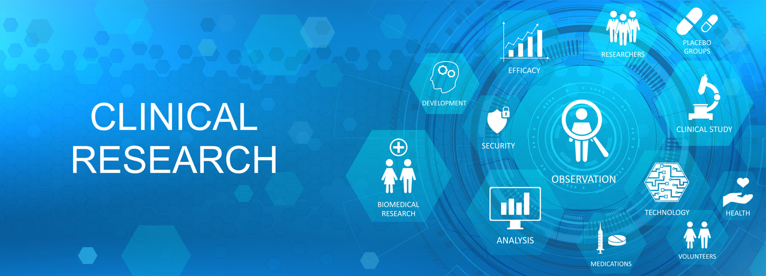 clinical research trials        
        <figure class=