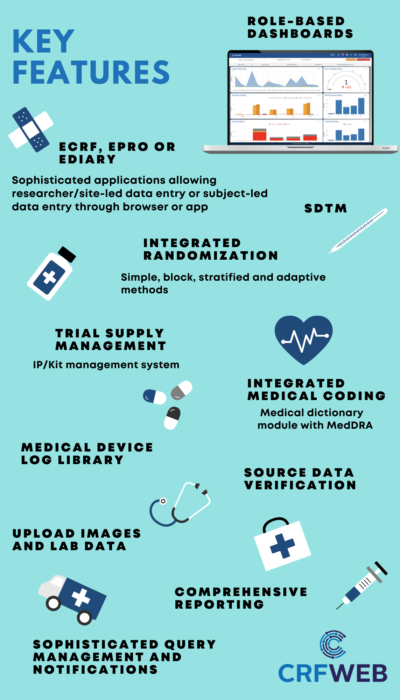 EDC for medical device clinical trials with CRFWEB